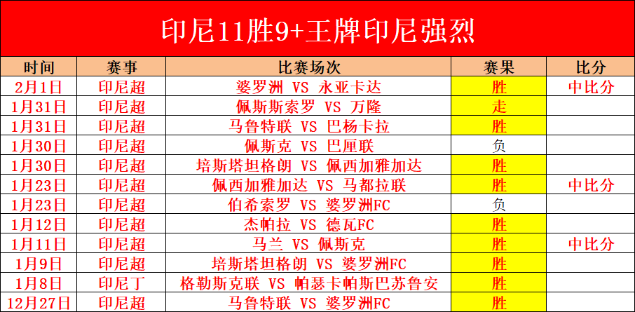 巴黎欧冠生,死战将至,神锋能否独,B体育,体育博彩平台,体育投注,即时赛事投注,体育赔率,B体育官网