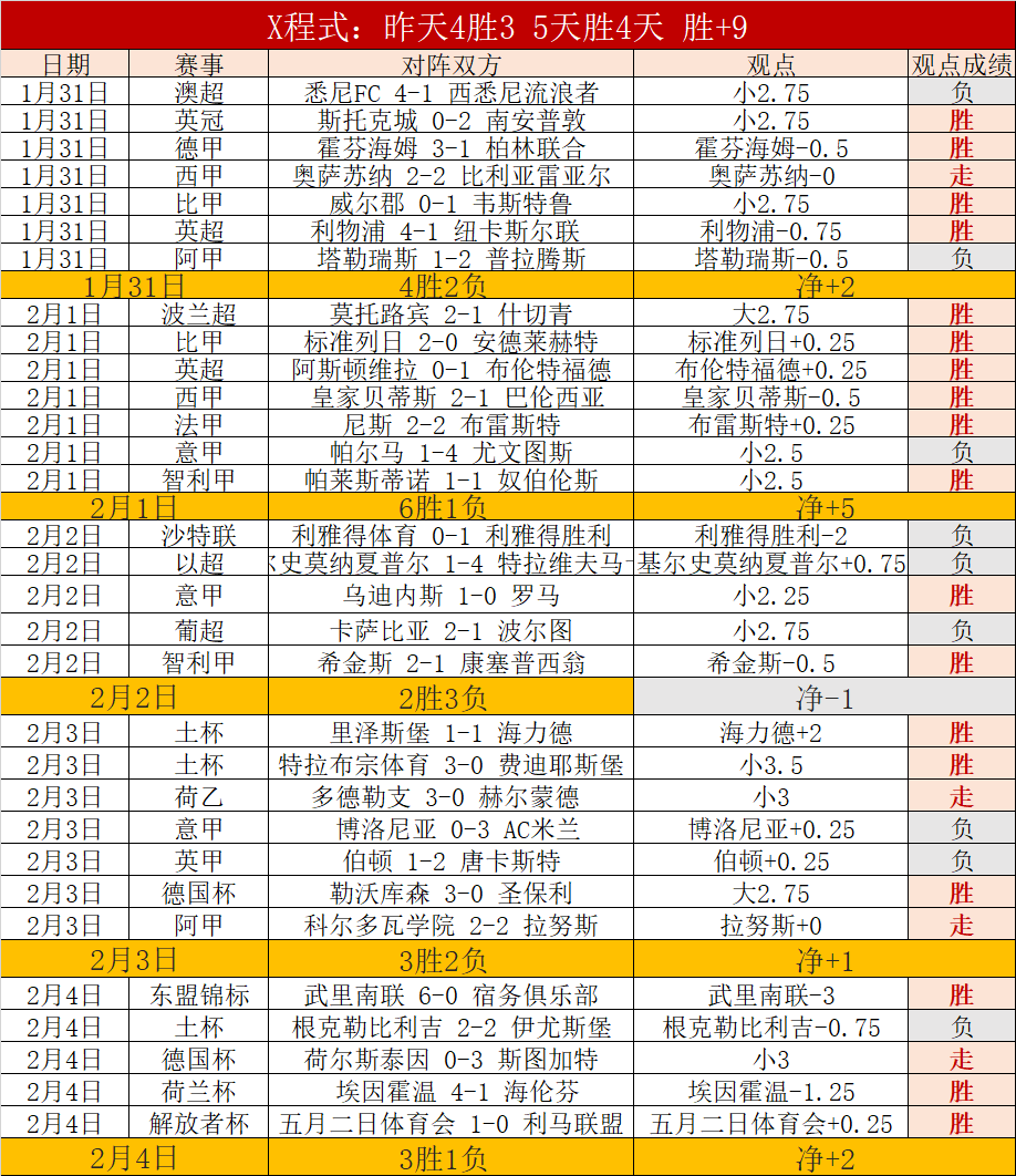 塔图姆半场,强势发挥,正负值,B体育,体育博彩平台,体育投注,即时赛事投注,体育赔率,B体育官网