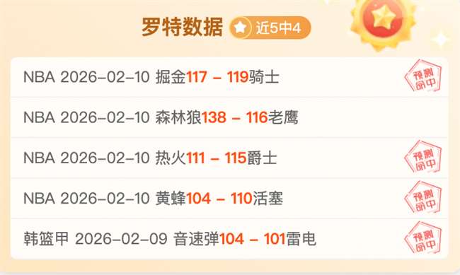 岁新星首登,赛场,丹斯,B体育,体育博彩平台,体育投注,即时赛事投注,体育赔率,B体育官网