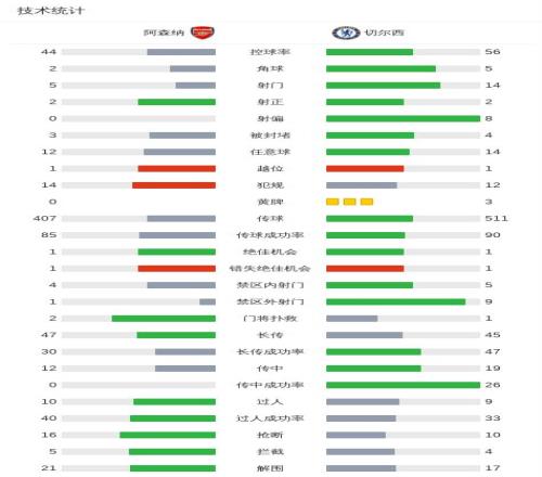 那不勒斯新,帅磨合期,克瓦拉茨赫,B体育,体育博彩平台,体育投注,即时赛事投注,体育赔率,B体育官网