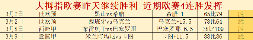 米兰欧冠征,程恐戛然而,B体育,B体育,体育博彩平台,体育投注,即时赛事投注,体育赔率,B体育官网