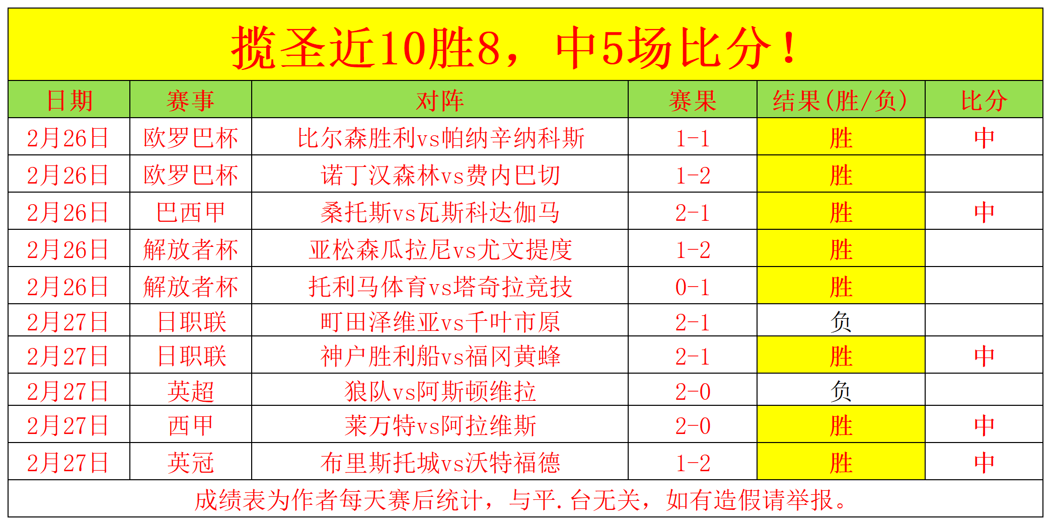 博德之门,因会计失误,取消发布,B体育,体育博彩平台,体育投注,即时赛事投注,体育赔率,B体育官网