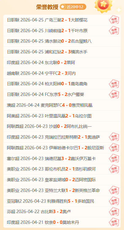 維克托獨攜,三冠,星光閃耀舞,B体育,体育博彩平台,体育投注,即时赛事投注,体育赔率,B体育官网