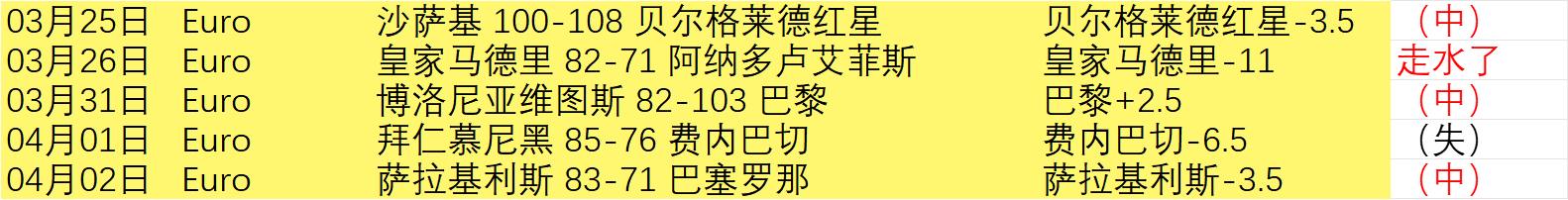 解放者杯连,天胜,客队心理优,B体育,体育博彩平台,体育投注,即时赛事投注,体育赔率,B体育官网