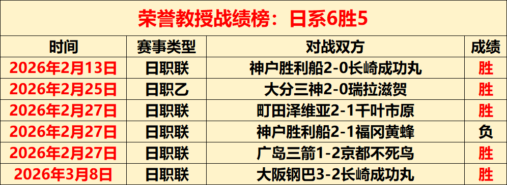 伊朗队精彩,剪辑展现非,凡实力,B体育,体育博彩平台,体育投注,即时赛事投注,体育赔率,B体育官网