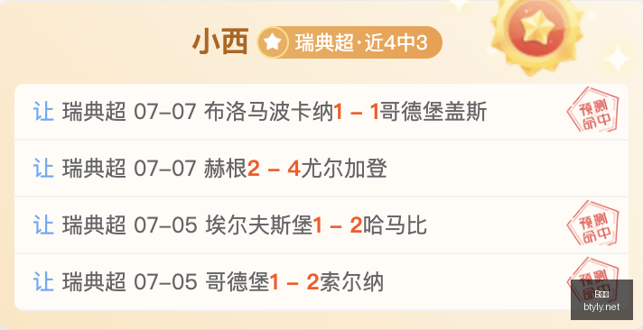 深度解析,菲尔兹奖得,主陶哲轩,B体育,体育博彩平台,体育投注,即时赛事投注,体育赔率,B体育官网