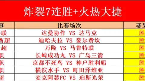 【昨日3胜2喜，阿甲焦点对决！科尔多瓦学院VS拉努斯，独家深度解析来了！】