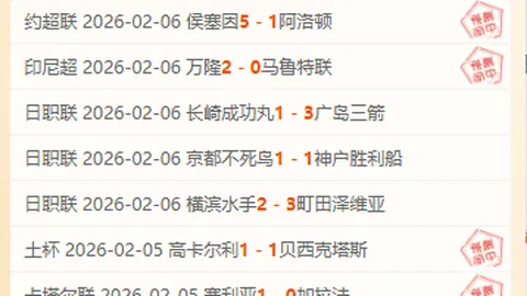 WCBA分组赛后精彩程度提升40%！