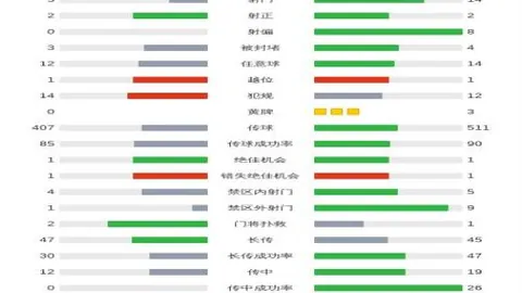 那不勒斯新帅磨合期，克瓦拉茨赫利亚成未来夺冠关键