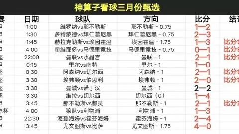 “广西恒宸队引进恒大足校U21门将 张东海加盟”