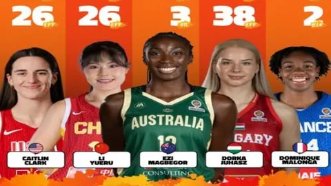 大乐透期号专家精准推荐：洛杉矶赛事精选