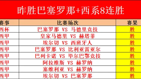 蔚山現代半決賽逆轉神戶勝利船，儒尼奧爾119分鐘點球定勝局