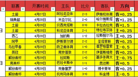 美国经济数据疲软致股市暴跌综述