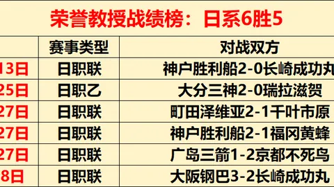 华为发布新智能手表，科技感升级