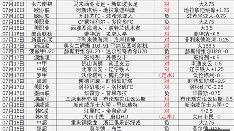 今日战报五星墨西哥超级联赛再传胜利